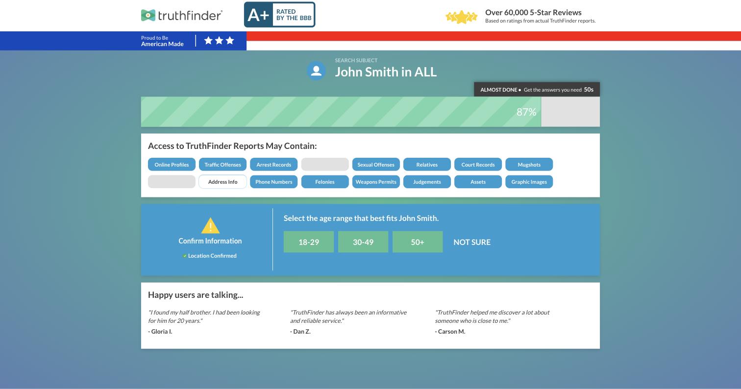 TruthFinder's search progress screen for a generic "John Smith" search at 87% with an "ALMOST DONE" banner and 50-second timer, above badges for Mugshots, Arrest Records, Sexual Offenses, Felonies and other record types, and a mid-scan age-range survey.